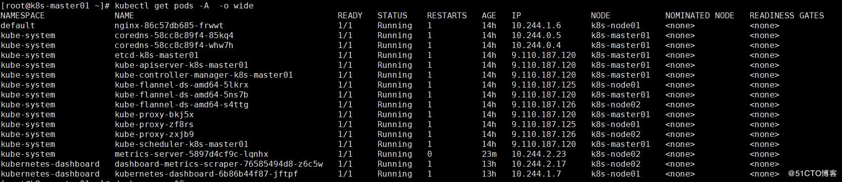 Kubernetes V1.16.2部署Dashboard V2.0(beta5)