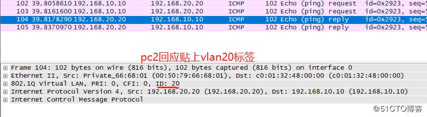 单臂路由——逻辑接口（详细传输过程！）
