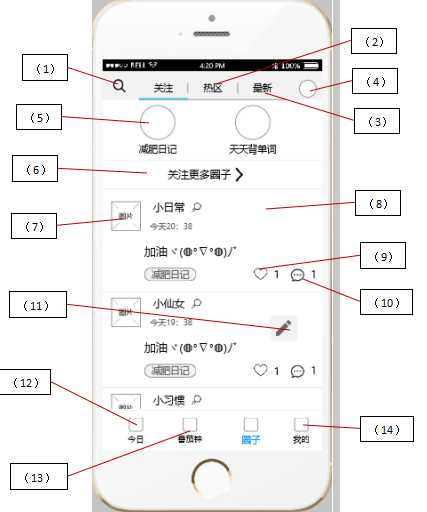 技术分享图片