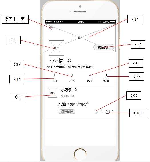 技术分享图片