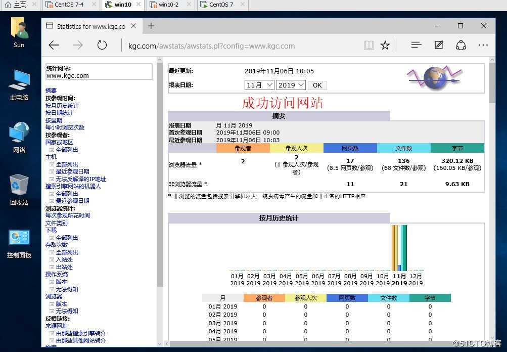 详述Linux系统中Apache配置与应用（二）