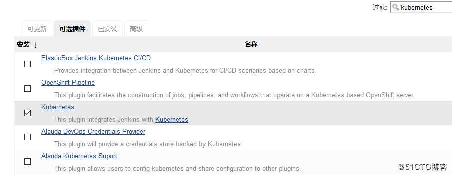 Kubernetes 企业级线下环境落地实践