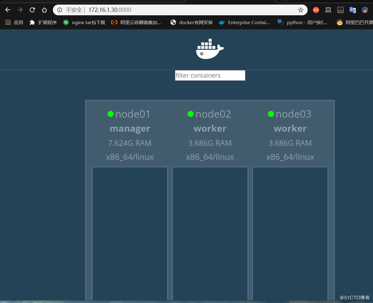 Docker Swarm集群部署实战