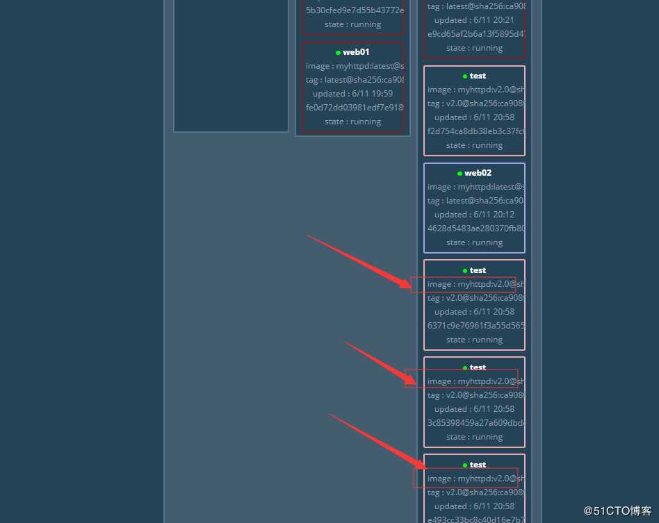 Docker Swarm集群部署实战