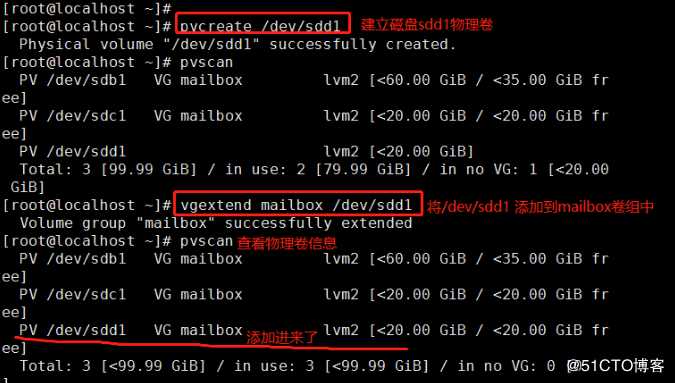 LVM逻辑卷管理的基本操作