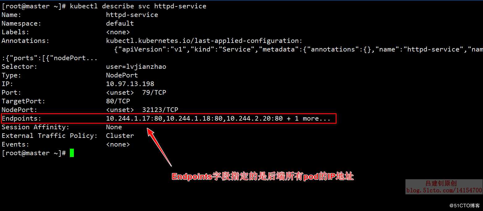 k8s之yaml文件基本格式及底层负载均衡实现原理