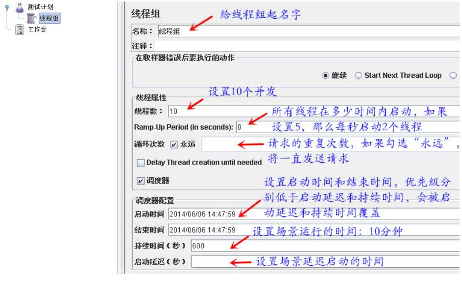 技术分享图片
