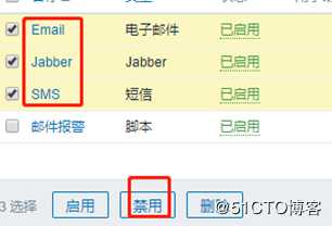 zabbix监控及邮件报警