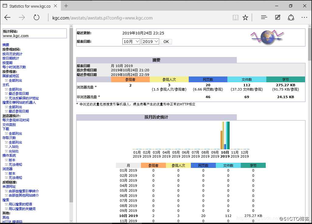 Awstats日志分析