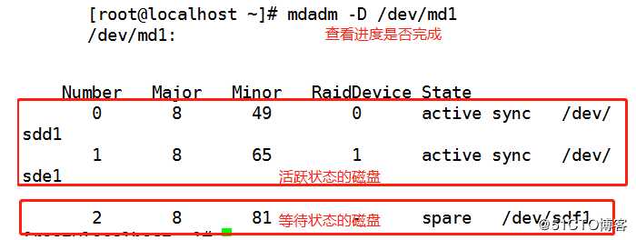 RAID磁盘阵列的基本介绍