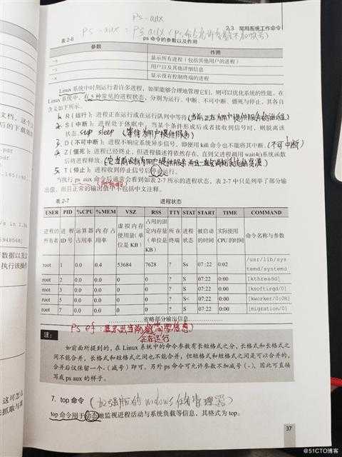 Linux笔记3 新手必须掌握的Linux命令。