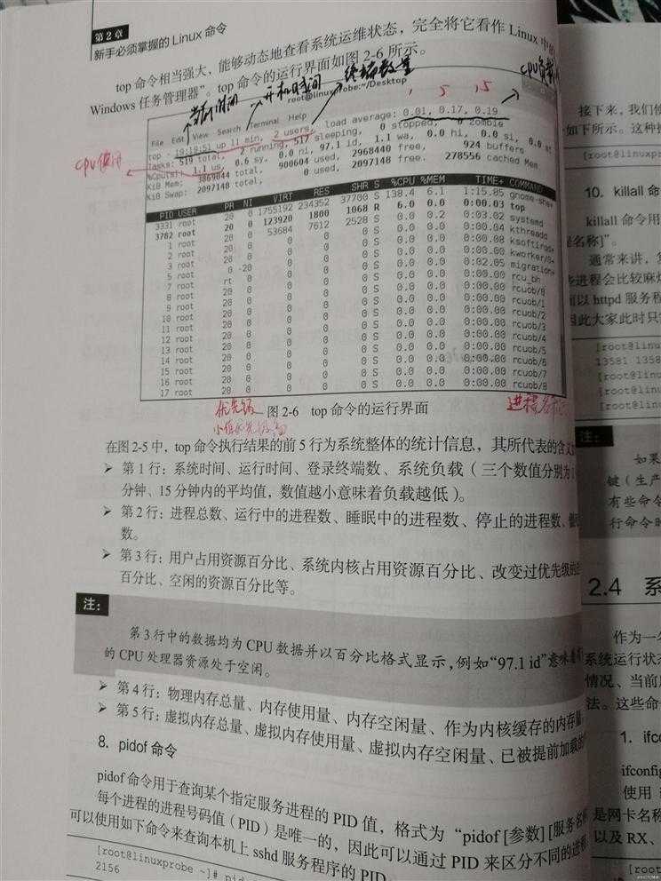 学习Linux第三天