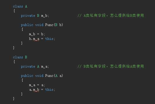 技术分享图片