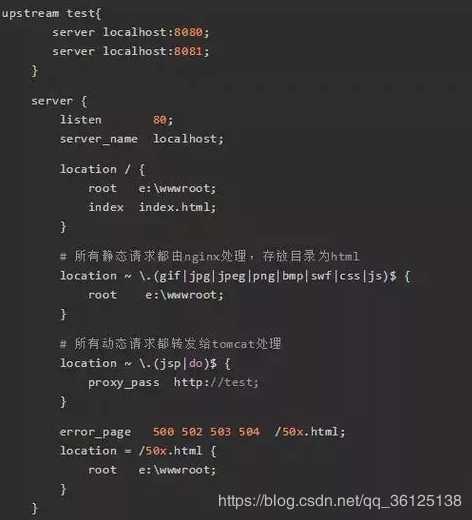 技术分享图片