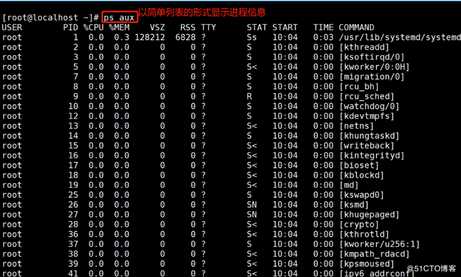 Linux 如何查看进程和控制进程