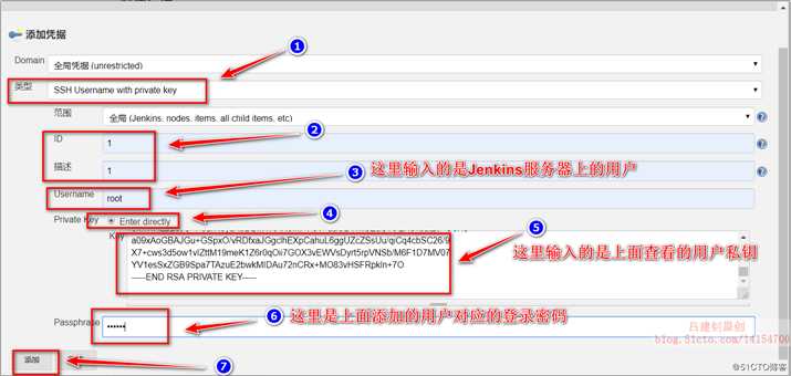 部署Jenkins+Gitlab实现持续集成