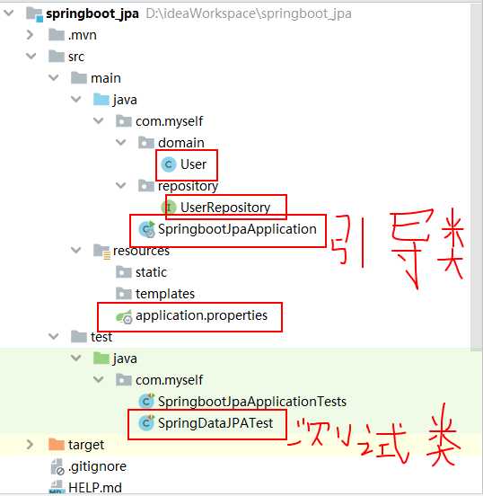 技术分享图片