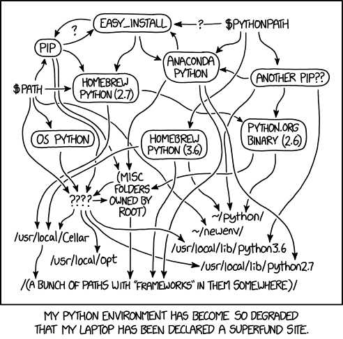 python_env_mess