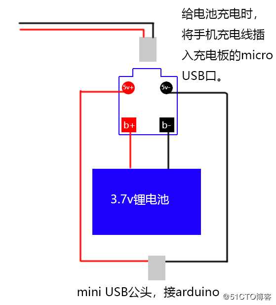 用arduino 做一个万年历
