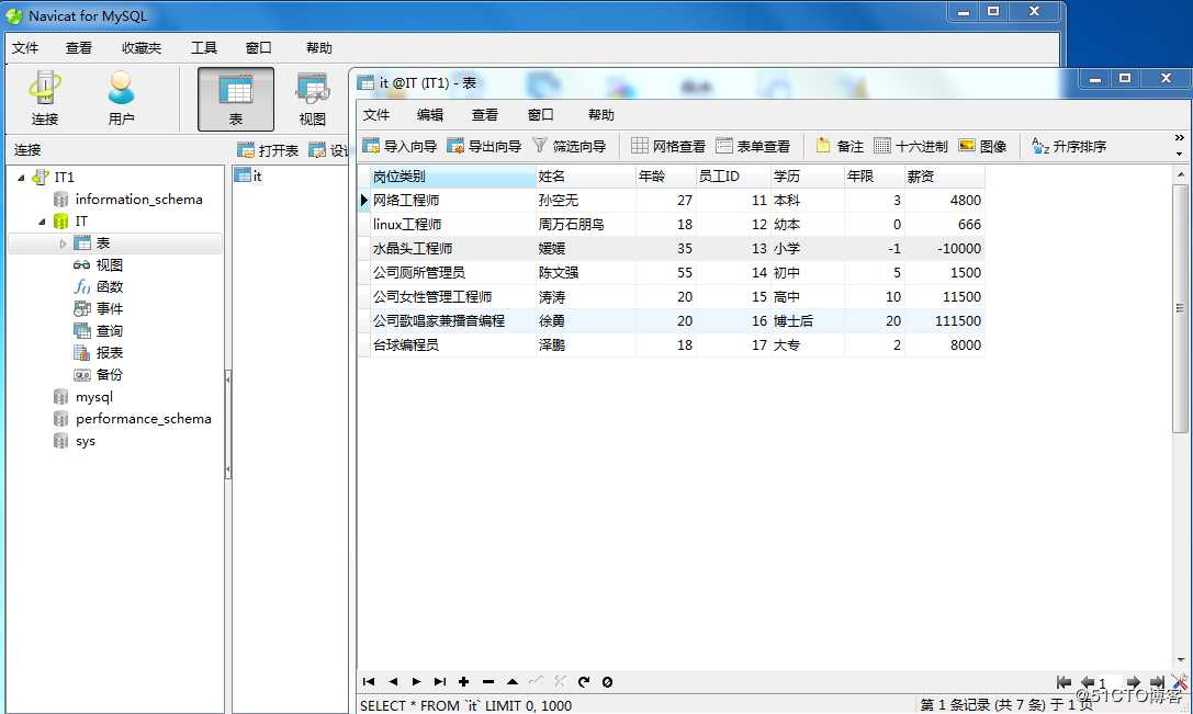 mysql的管理(一) (实战,可跟做)