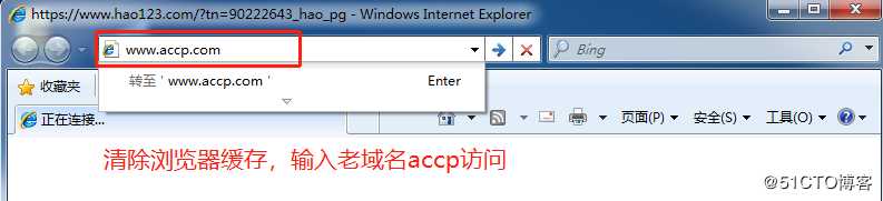 rewrite跳转应用场景