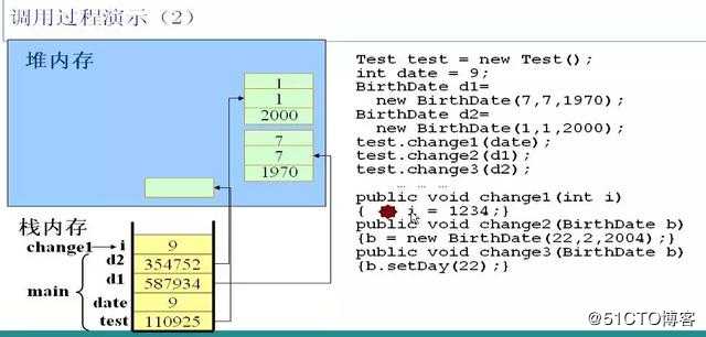 java内存分配分析/栈内存、堆内存