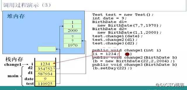 java内存分配分析/栈内存、堆内存