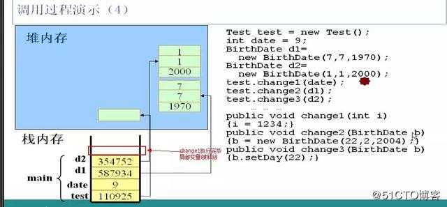 java内存分配分析/栈内存、堆内存