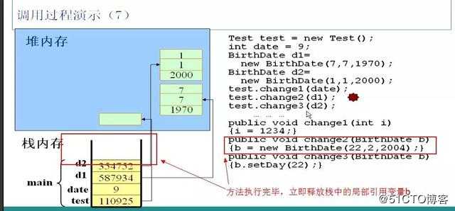 java内存分配分析/栈内存、堆内存