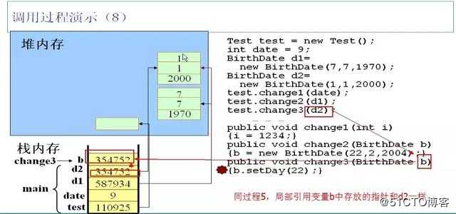 java内存分配分析/栈内存、堆内存