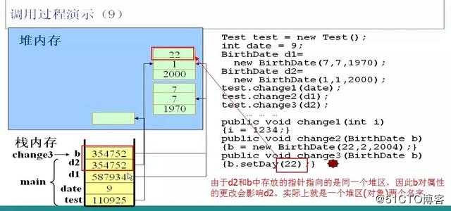 java内存分配分析/栈内存、堆内存