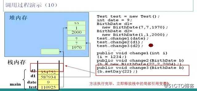 java内存分配分析/栈内存、堆内存