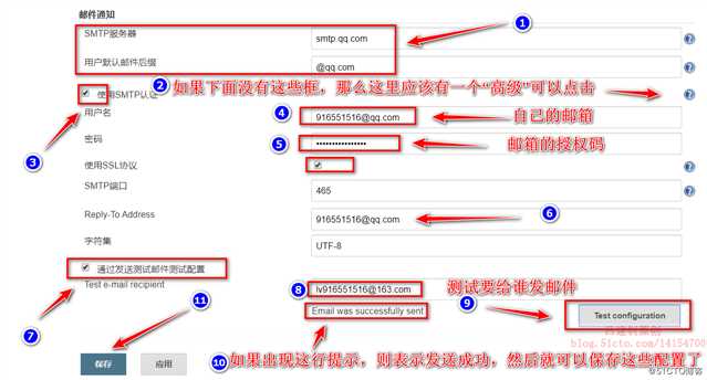 持续集成之代码质量管理——Sonar