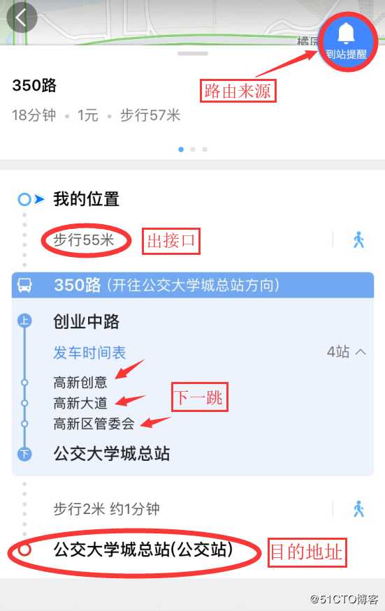 掌握路由器控制平面和转发平面以及路由器核心表项路由表