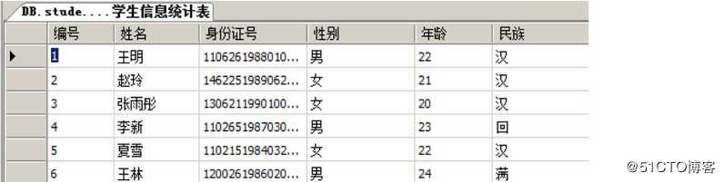MySQL——数据库介绍（理论篇）