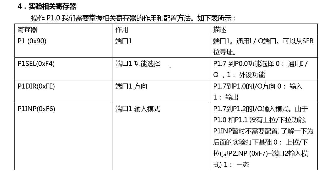 实验相关寄存器