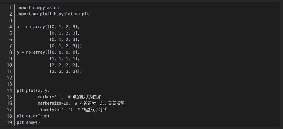 技术分享图片