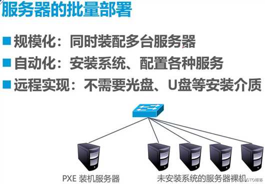 超详细的Linux系统PXE自动部署装机与kickstart无人值守（实战干货）