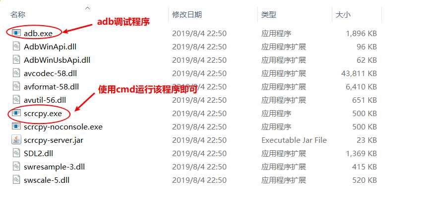 解压后的目录