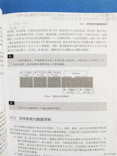 Linux笔记10 存储结构与磁盘划分。