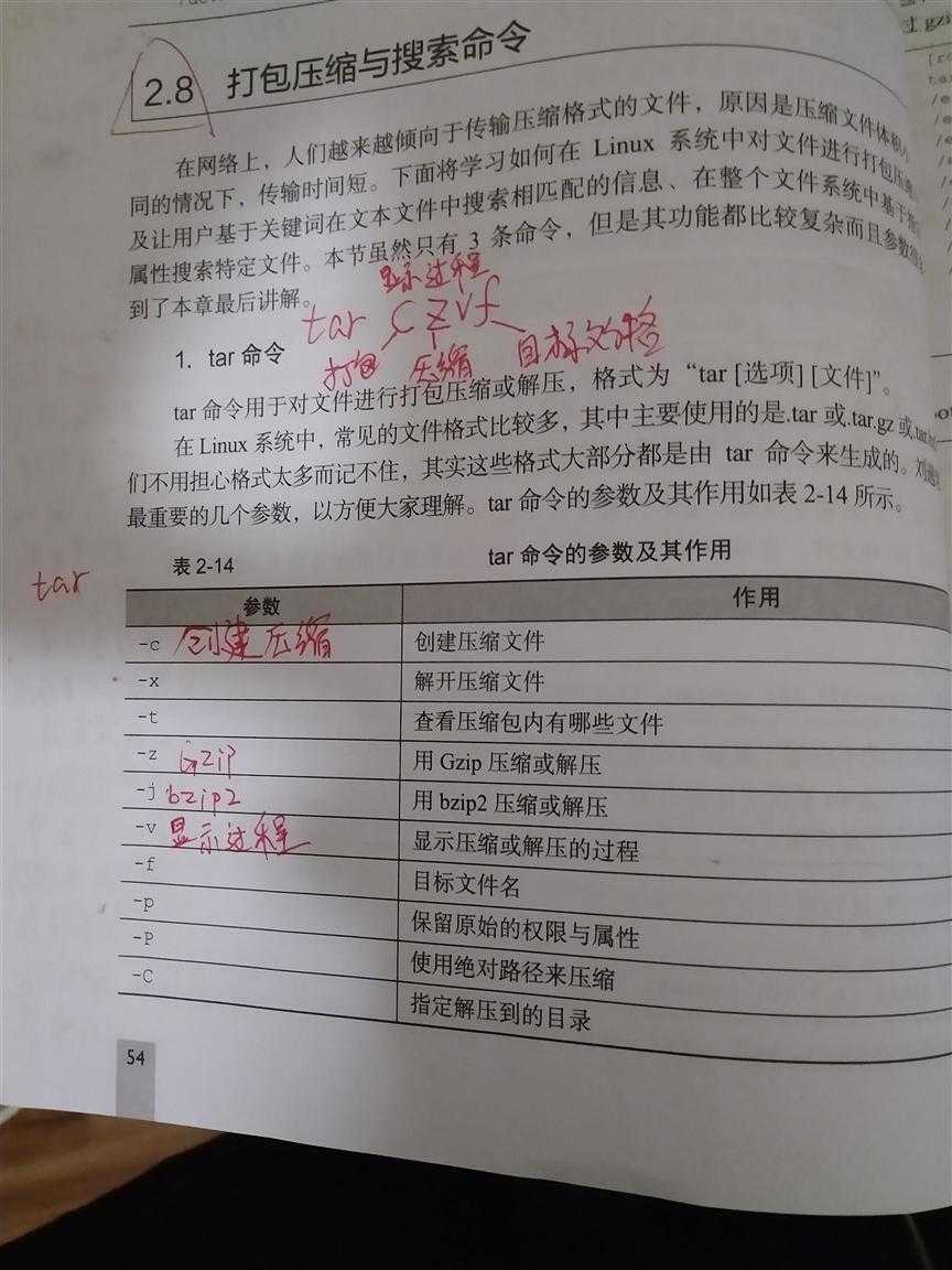 技术分享图片
