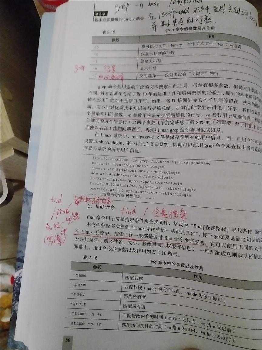 技术分享图片