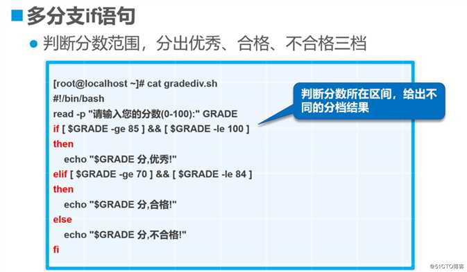 理论 ： shell编程之条件语句————理论讲解