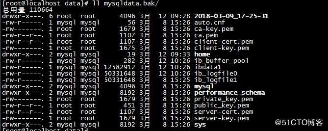 MySQL - Xtrabackup安装及所遇问题处理