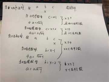 技术分享图片