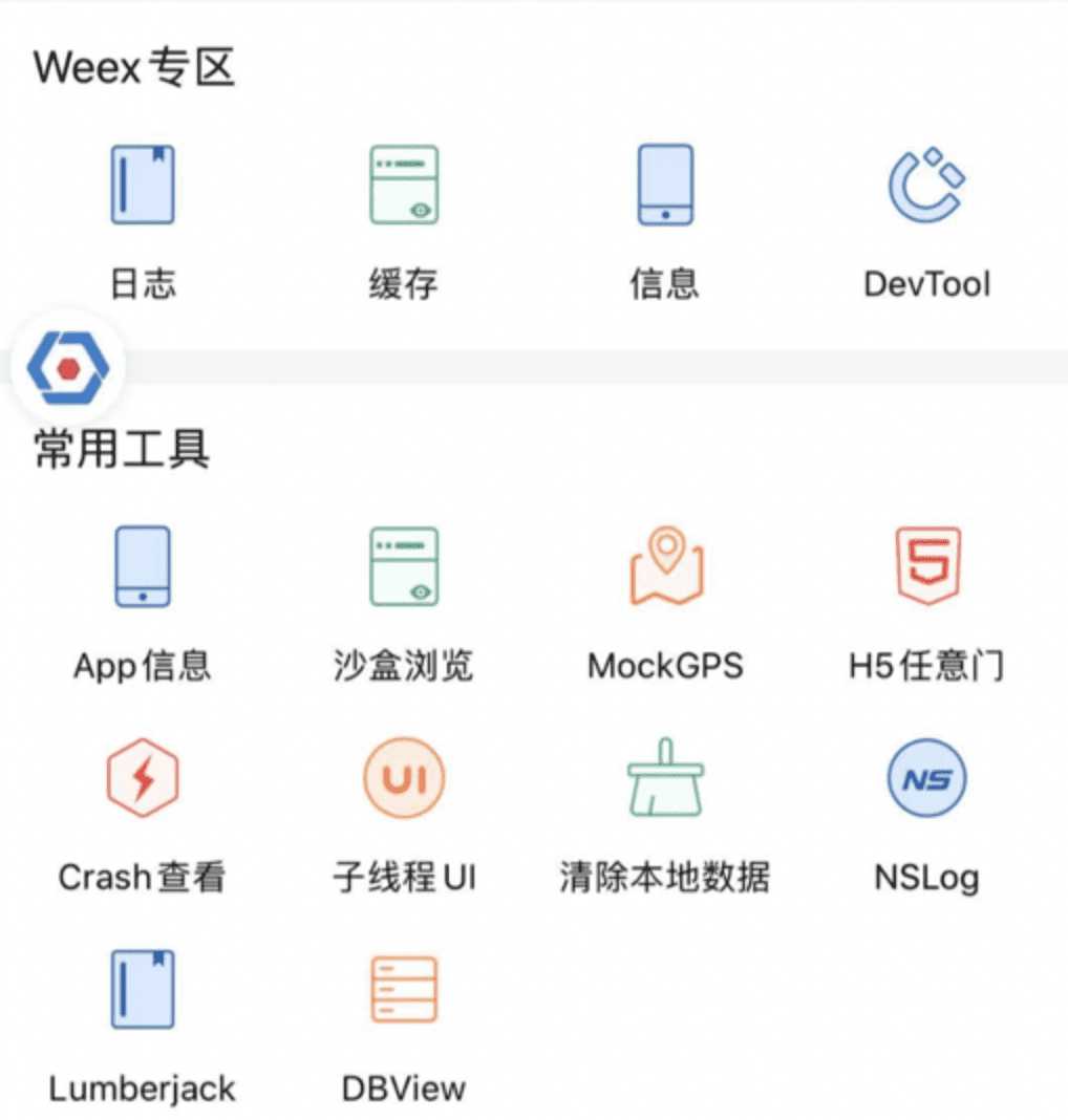 技术分享图片