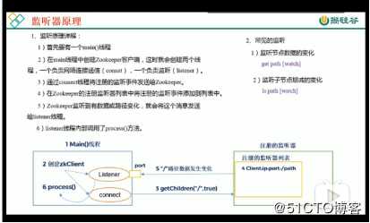 五、zookeeper集群的选举机制，监听原理，写数据流程 和 节点类型，