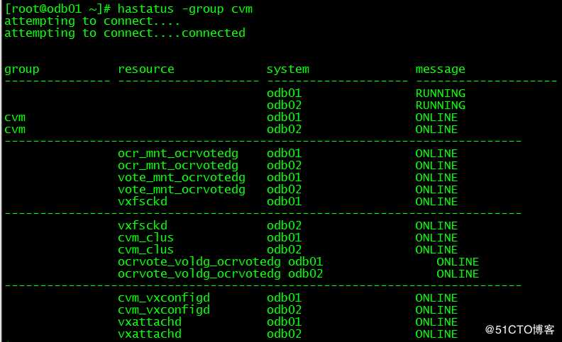 Configuring the SF 7.4.1 Oracle RAC cluster随笔