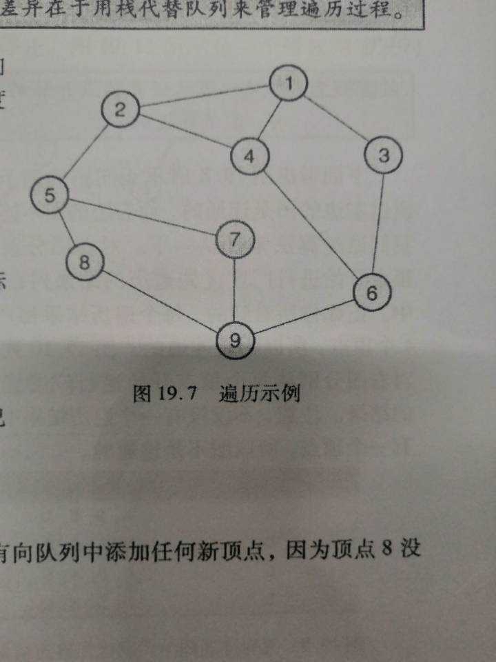 技术分享图片