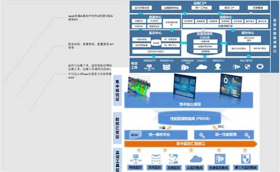 image 技术分享图片